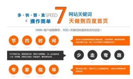 如何应对百度排名大动荡（抓住核心）